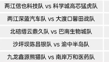 开云直播公司-“渝超”八强明日产生 关键战门票都已售罄